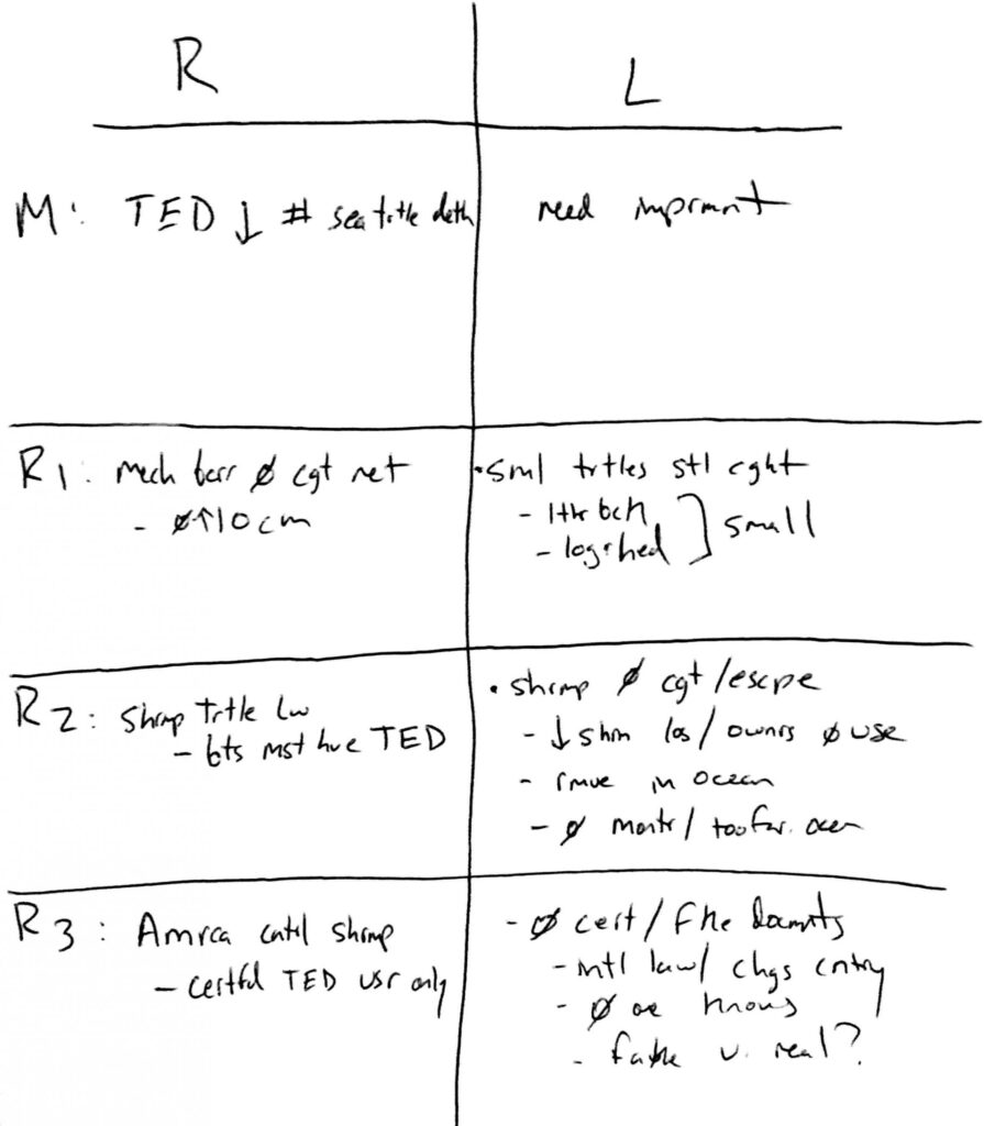 toefl words for essay